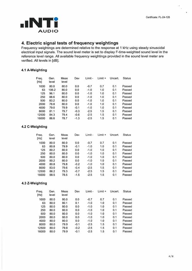 A paper with text and numbers
AI-generated content may be incorrect.